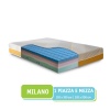 Materasso antiacaro alto 22 cm agli ioni d'argento - Milano