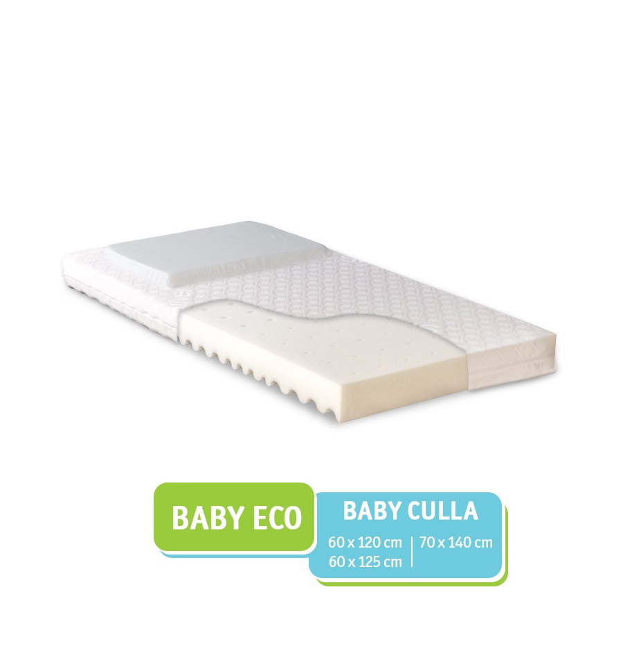 ENFANT NATURE materasso da BAMBINO in LATTICE 100% 60x120 alto 12cm Completamente ANALLERGICO. anallergico e con struttura ANTISOFFOCO 
