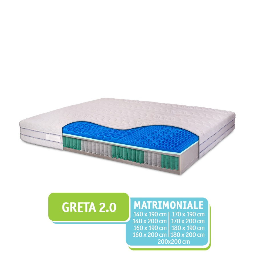 Materasso matrimoniale Zelda, sfoderabile in Memory Foam e Micromolle  indipendenti, 100% Made in Italy, Anti acaro e Anallergico, Cm 160x200h25