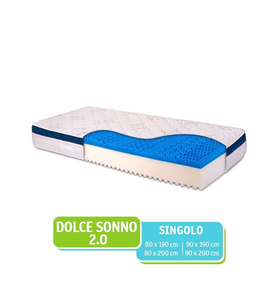 Wowttrelax Materasso Memory Foam 90x190 Cm – 2 Strati, Medio Rigido, Traspirante, Nero/Bianco