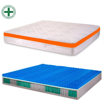 Materasso Ibrido Memory Foam E Molle Full Size 180x137 Cm – Altezza 30,5 Cm, Durezza Media, Traspirante, 10 Anni Garanzia